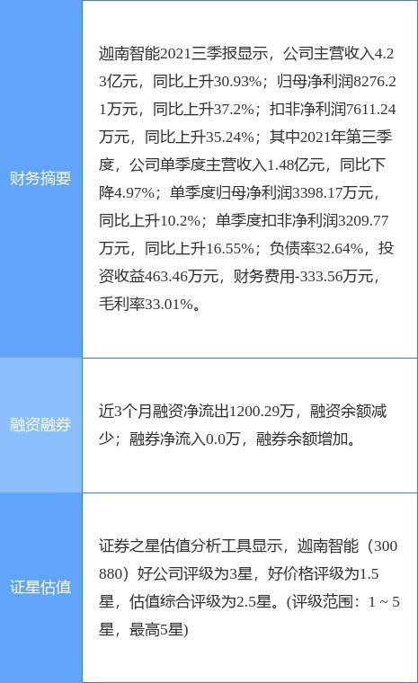 迦南智能 持盈守智，靈動(dòng)管理——擬使用不超1.4億元閑置自有資金注入現(xiàn)金管理