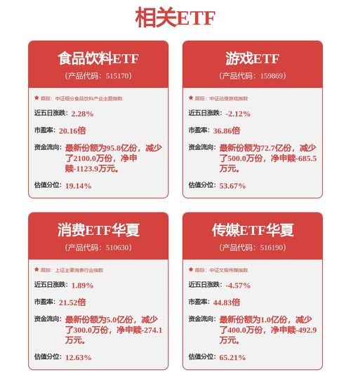 東鵬飲料(605499)披露自有現(xiàn)金管理進(jìn)展，小幅回調(diào)反響平淡